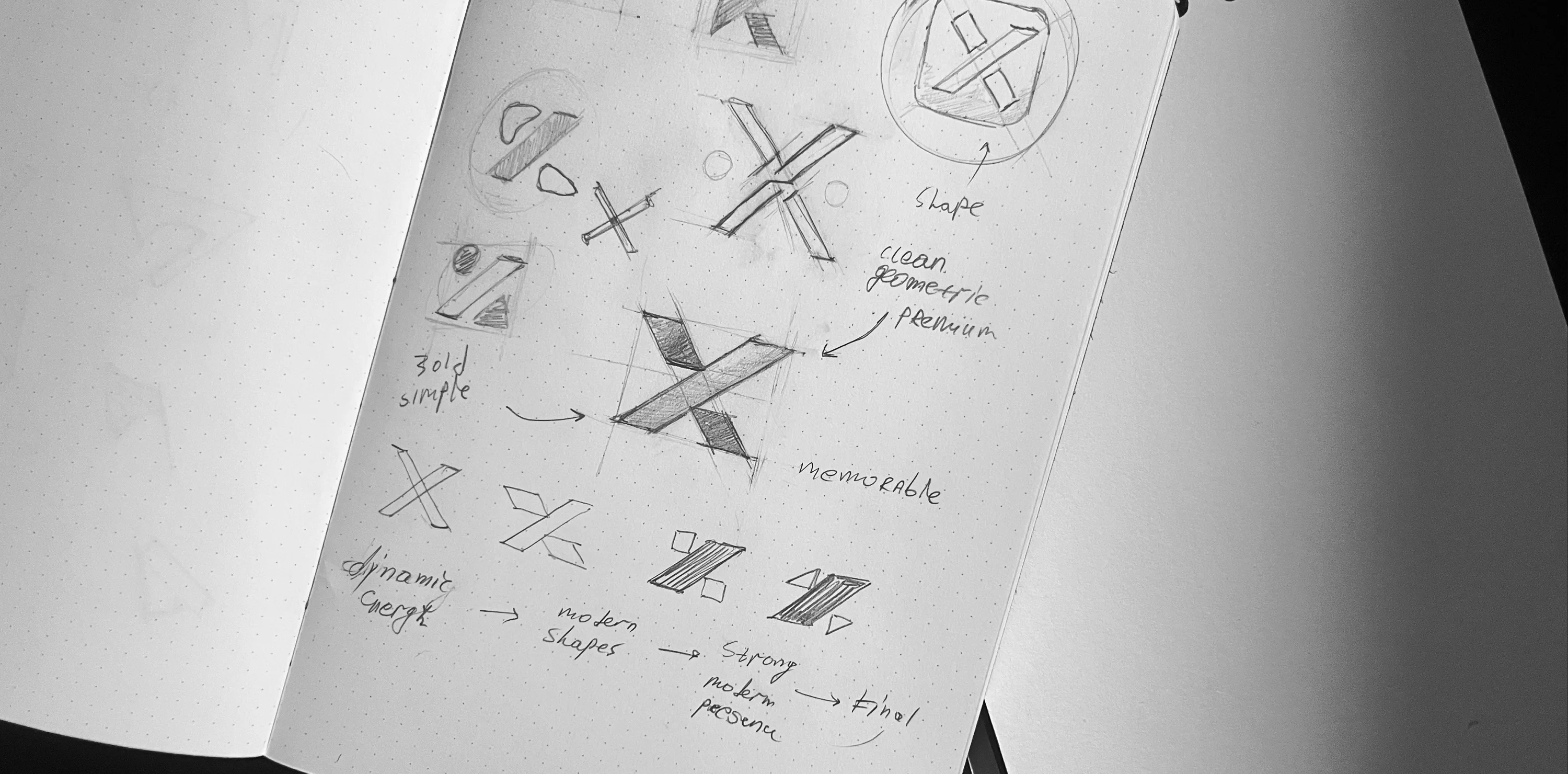 idea sketches